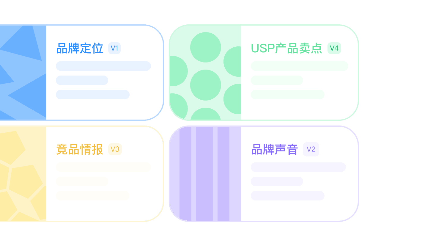 Brand profile structure illustration