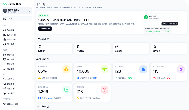 Gizzap workspace interface